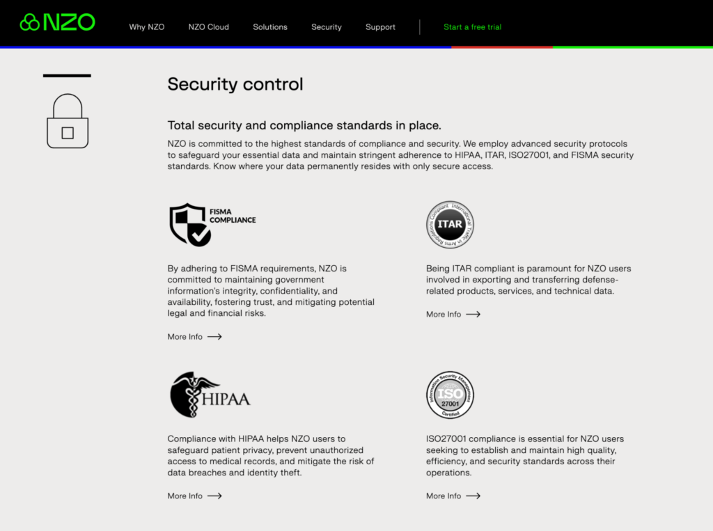 2. Data Privacy and Compliance Requirements 