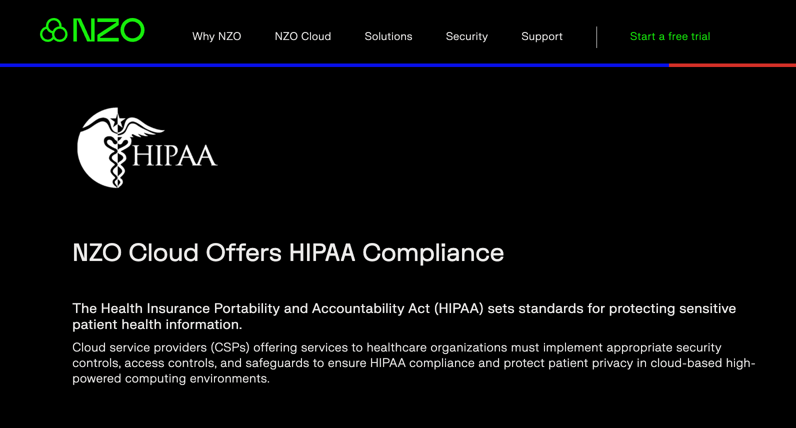 Regulatory Compliance and HIPAA Requirements 