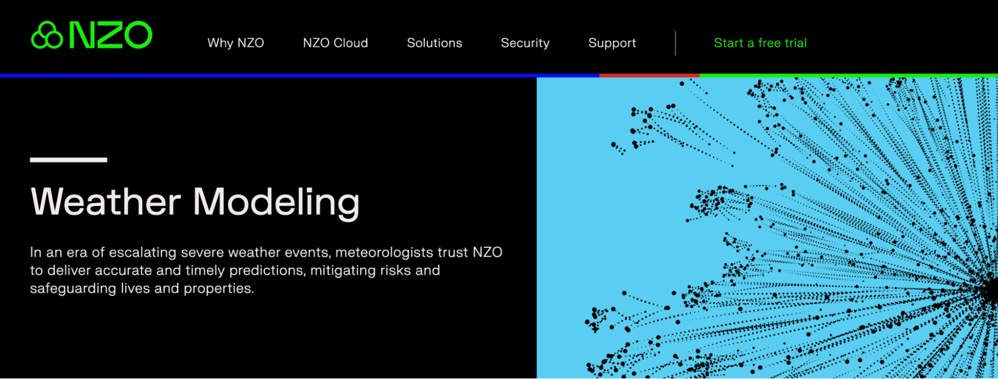 nzo-weather-modeling