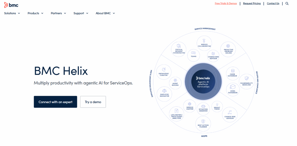 BMC Helix Cloud Management