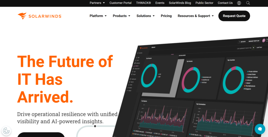 solarwinds